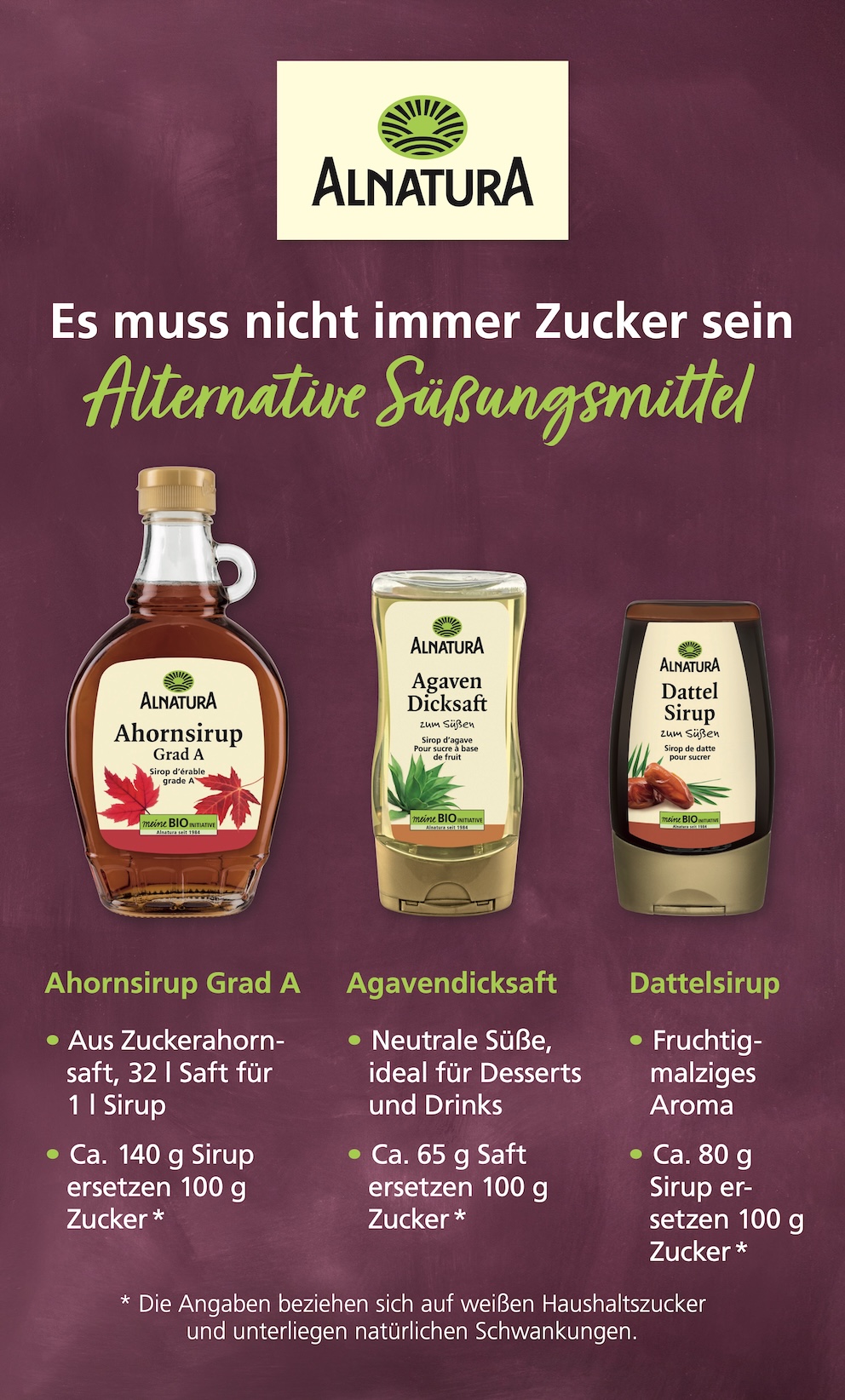 Combi Aktueller Prospekt ab Montag Seite 32